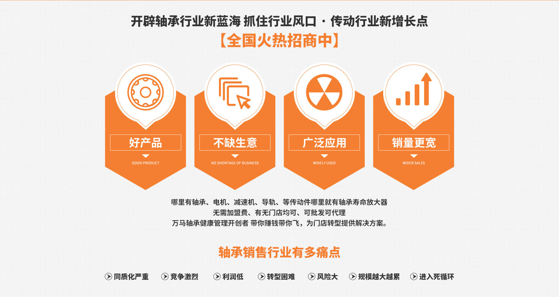 万马轴承招商加盟