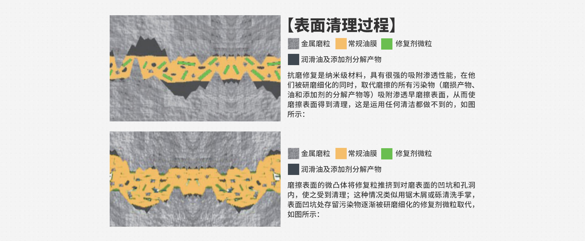 万马轴承招商加盟